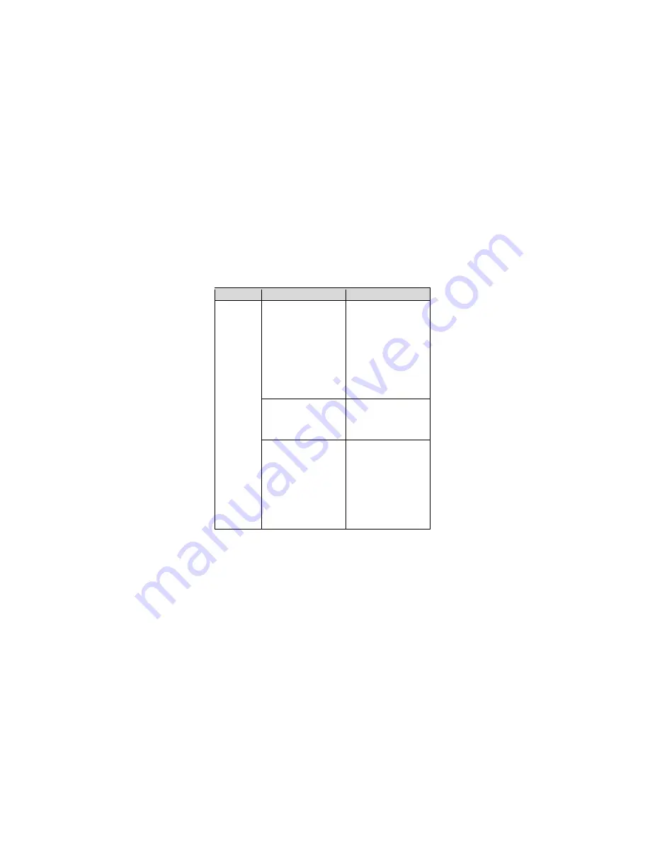 Zte Z558VL User Manual Download Page 148