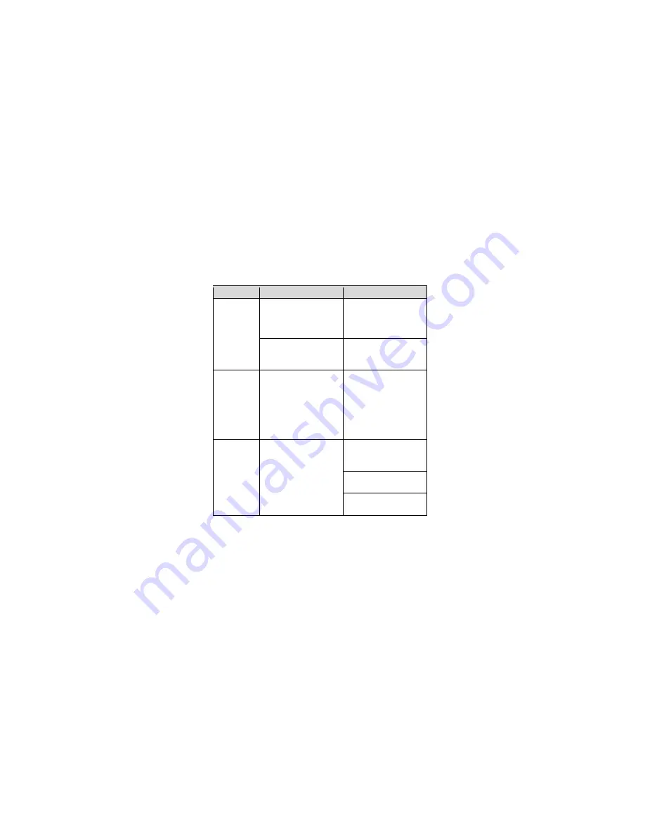 Zte Z558VL User Manual Download Page 150