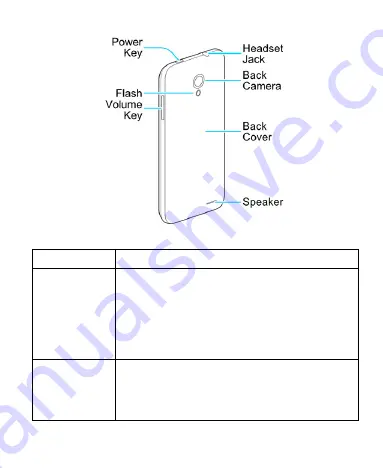 Zte Z998 User Manual Download Page 13