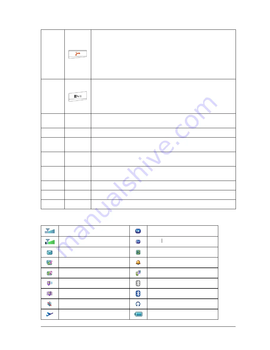 Zte ZTE-C R200 Скачать руководство пользователя страница 9