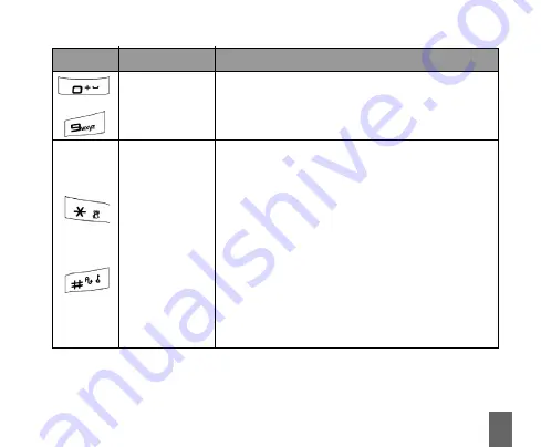 Zte ZTEC339 User Manual Download Page 19