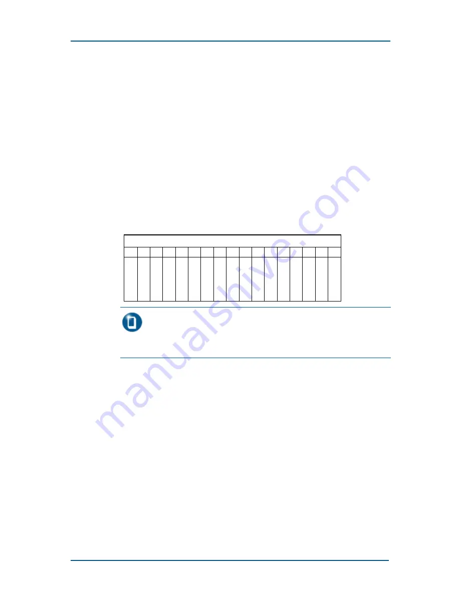 Zte ZXC10 CBTS O1 Technical Manual Download Page 28