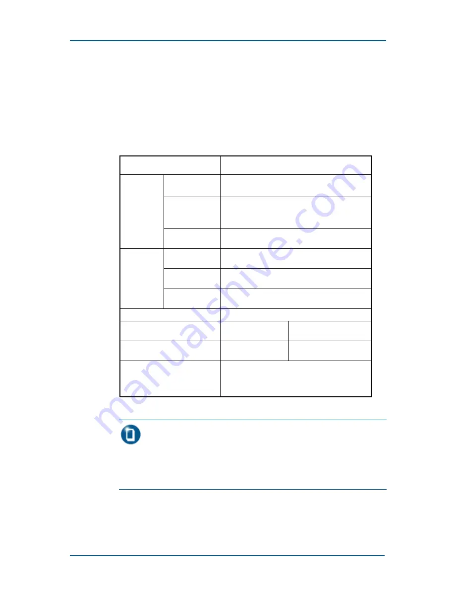 Zte ZXC10 CBTS O1 Technical Manual Download Page 56