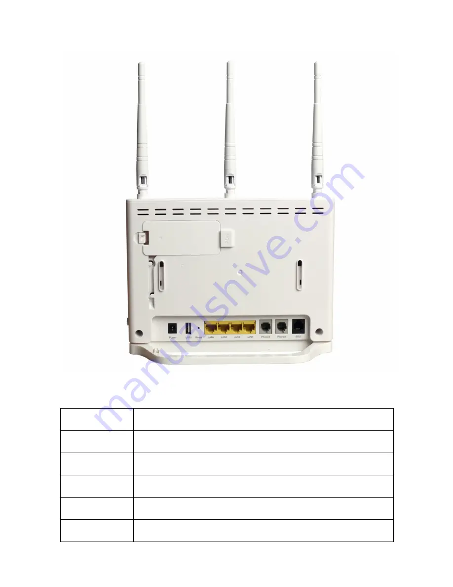 Zte ZXHN F680 User Manual Download Page 8