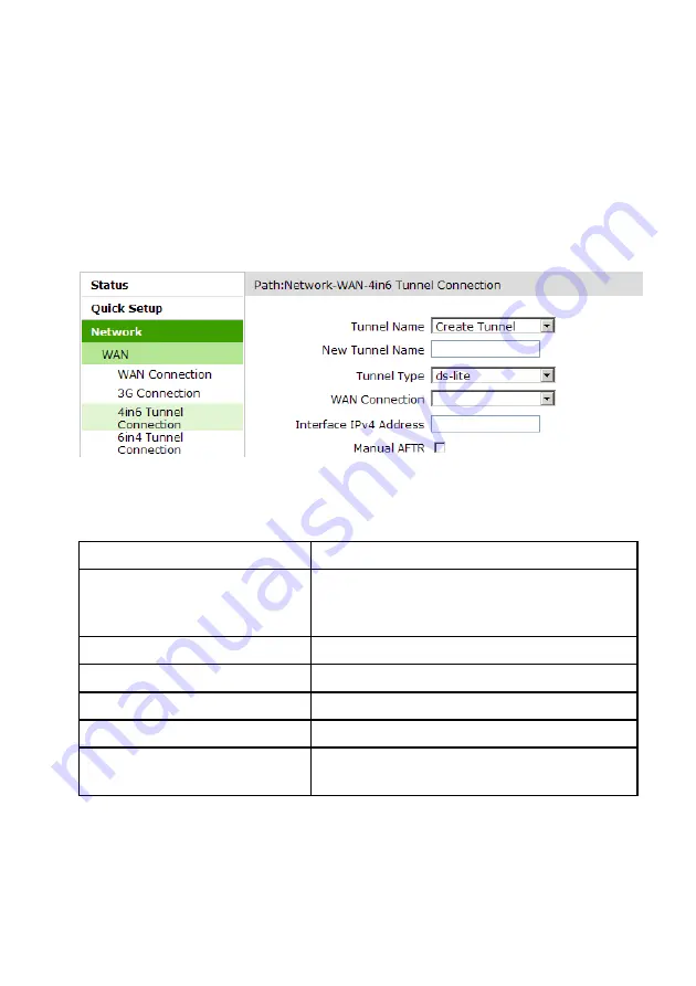 Zte ZXHN H108N Maintenance Management Manual Download Page 25