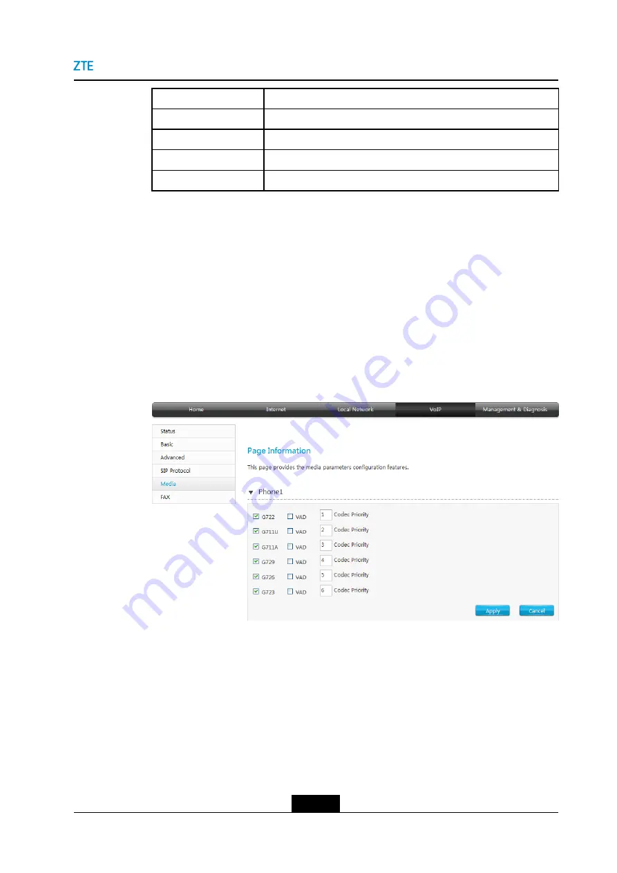 Zte ZXHN H267N Management Manual Download Page 87