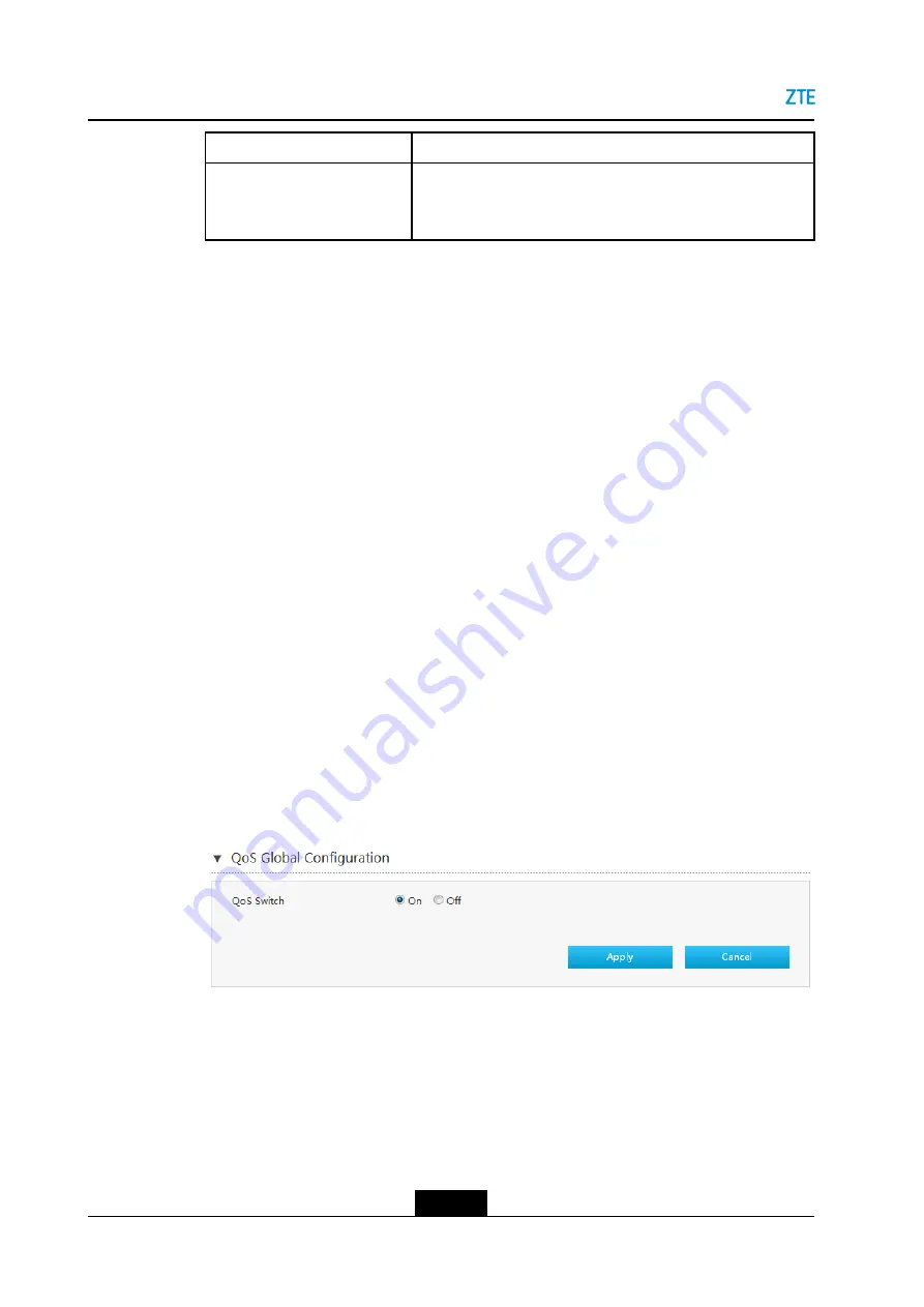 Zte ZXHN H268A Maintenance Management Manual Download Page 22