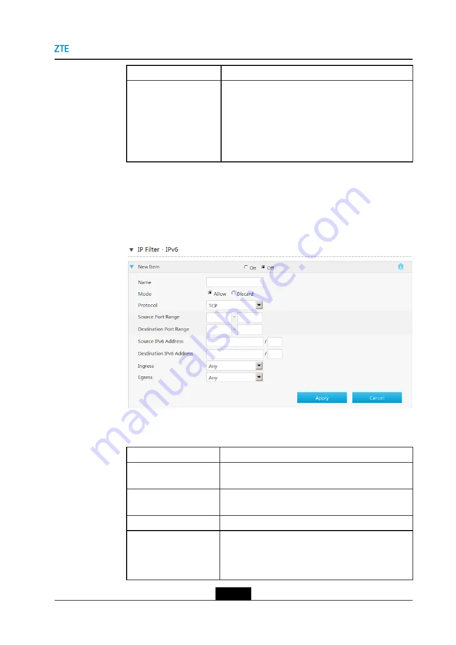 Zte ZXHN H268A Maintenance Management Manual Download Page 27