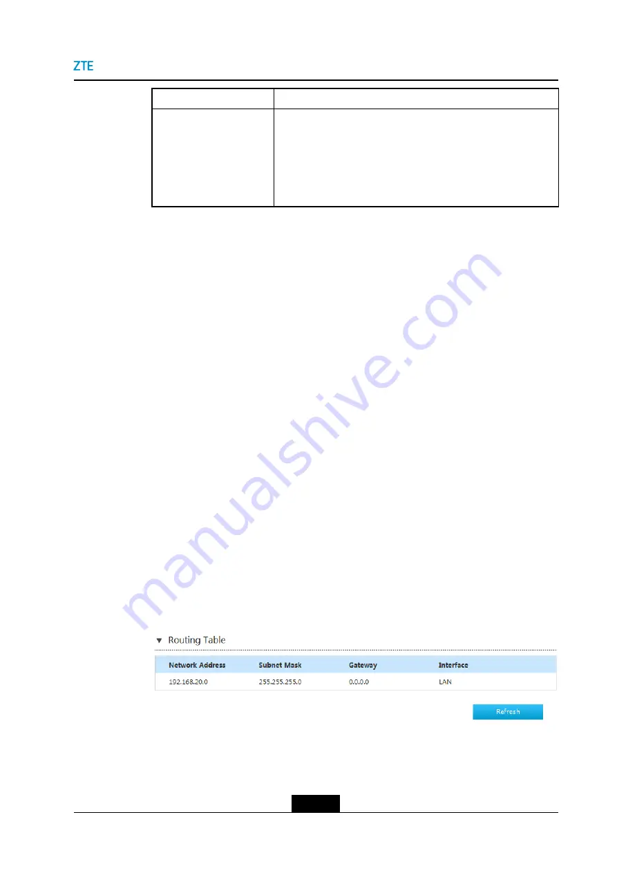 Zte ZXHN H268A Maintenance Management Manual Download Page 48