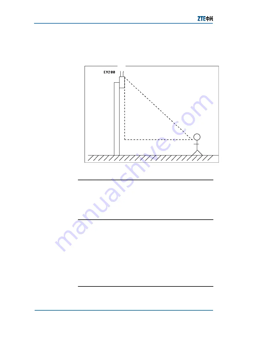 Zte ZXMBW E9200 User Manual Download Page 10