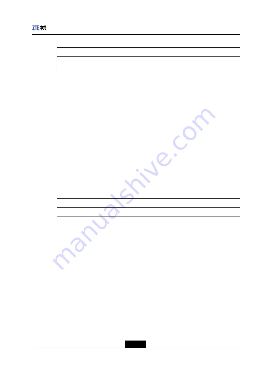 Zte ZXR10 2900E Series Command Reference Manual Download Page 263