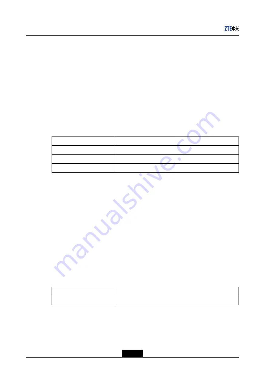 Zte ZXR10 2900E Series Command Reference Manual Download Page 430