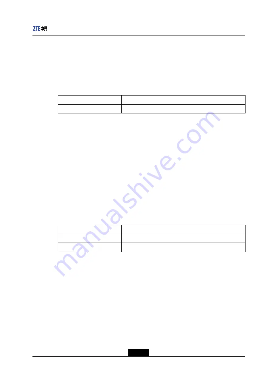 Zte ZXR10 2900E Series Command Reference Manual Download Page 445