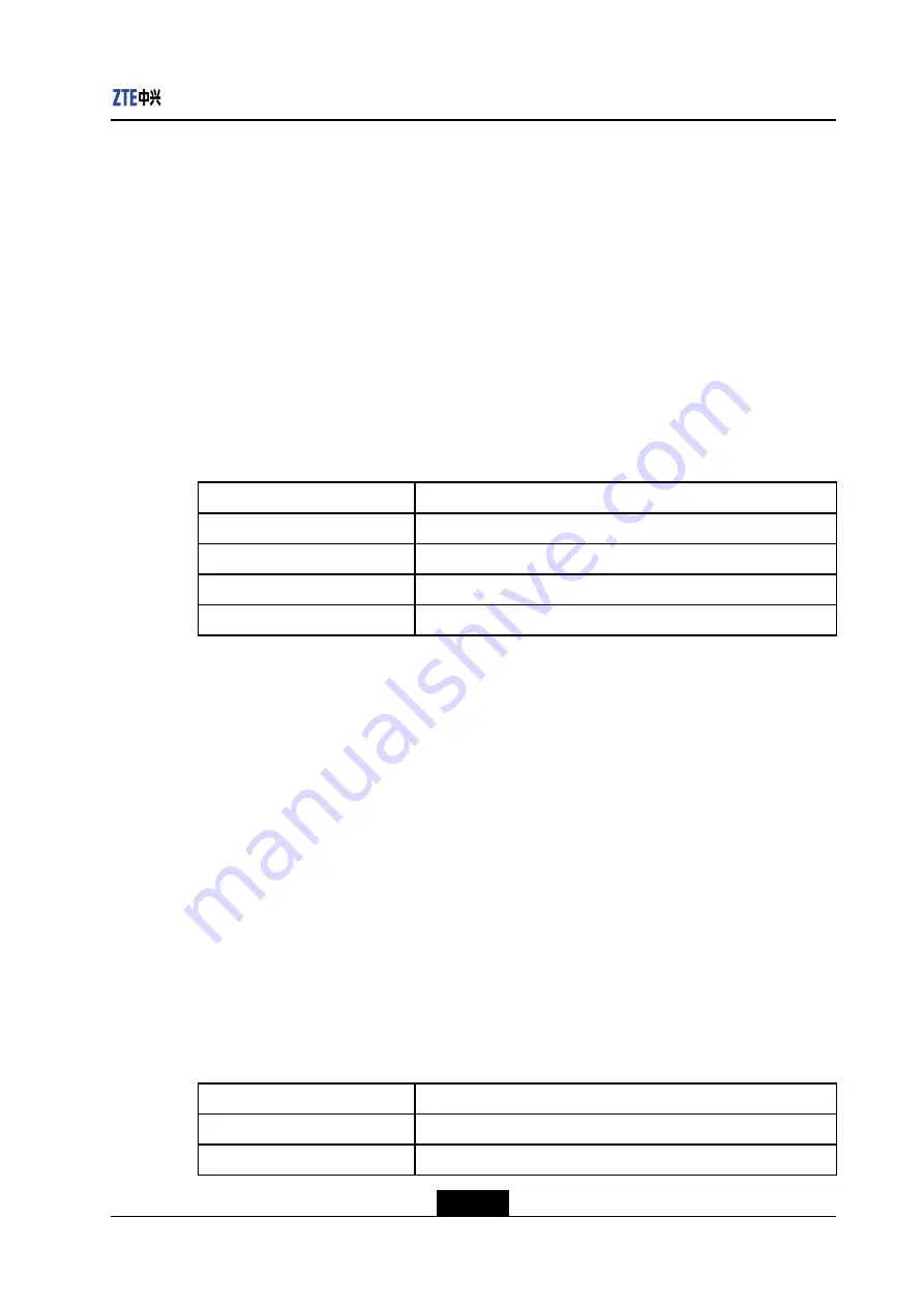 Zte ZXR10 2900E Series Command Reference Manual Download Page 467