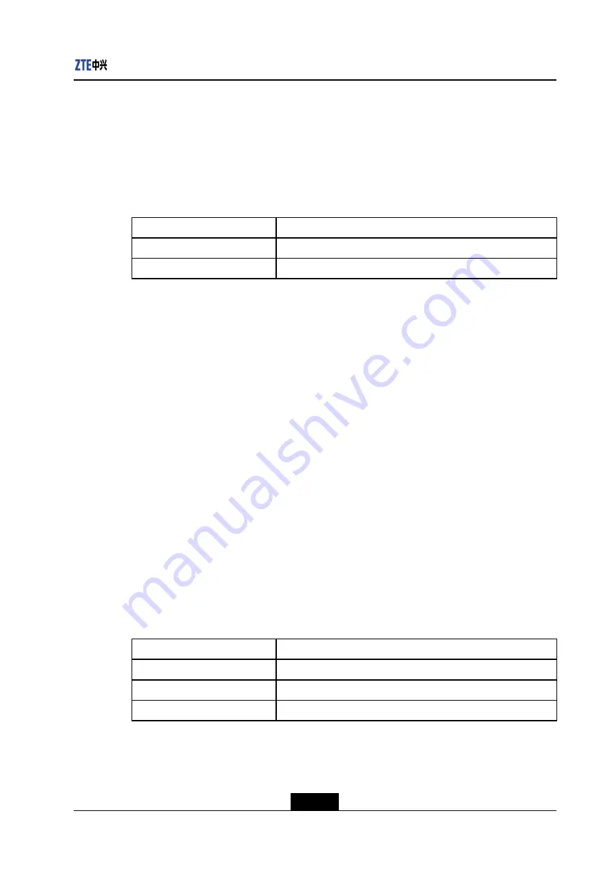 Zte ZXR10 2900E Series Command Reference Manual Download Page 517