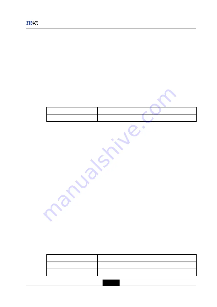 Zte ZXR10 2900E Series Command Reference Manual Download Page 575