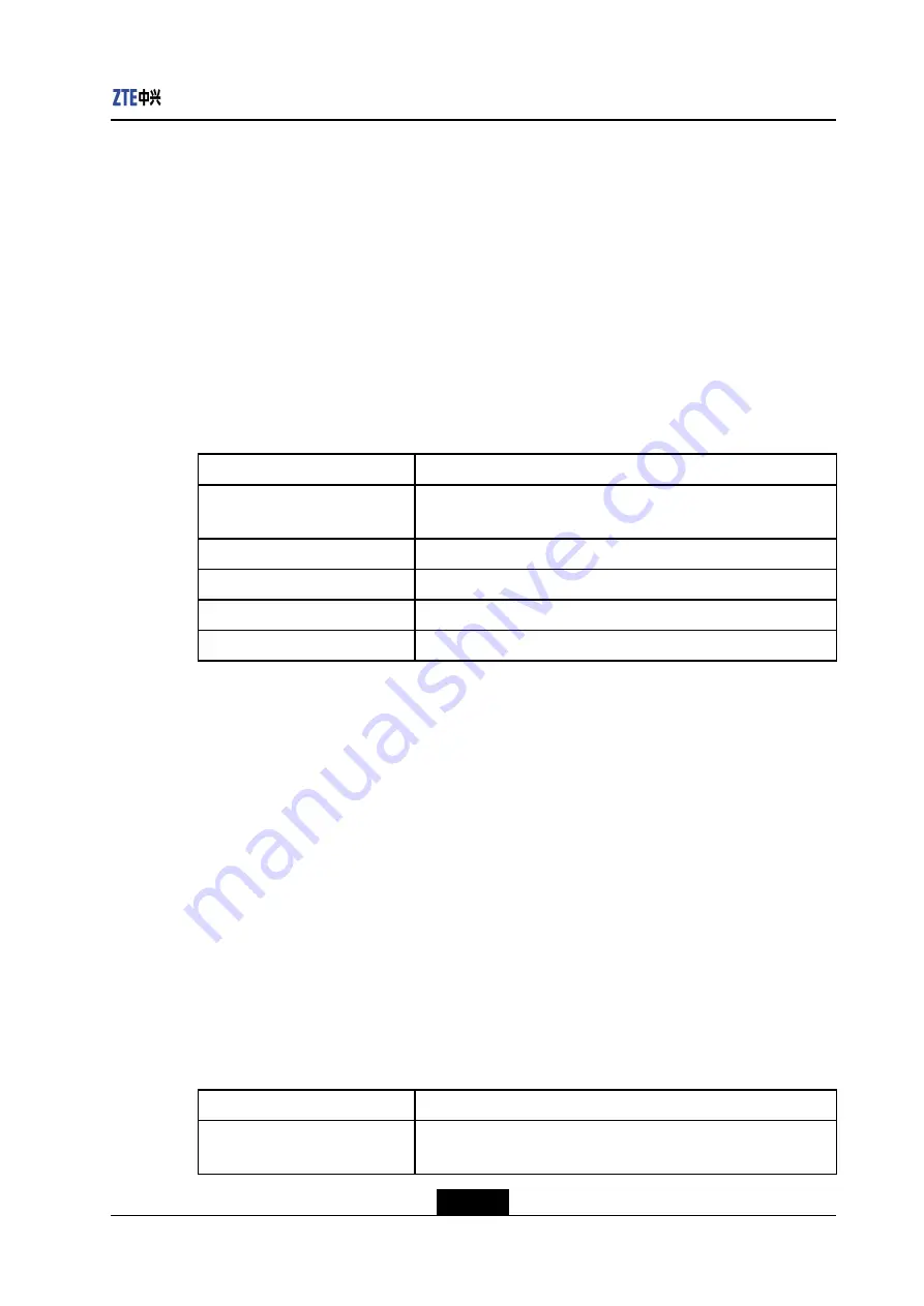 Zte ZXR10 2900E Series Command Reference Manual Download Page 621