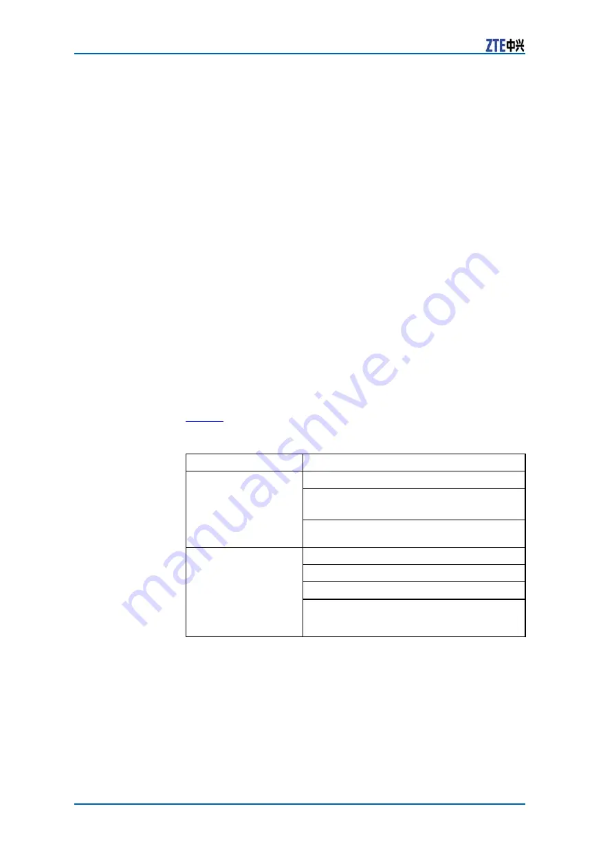 Zte ZXSDR BS8800 C200 Installation Manual Download Page 26