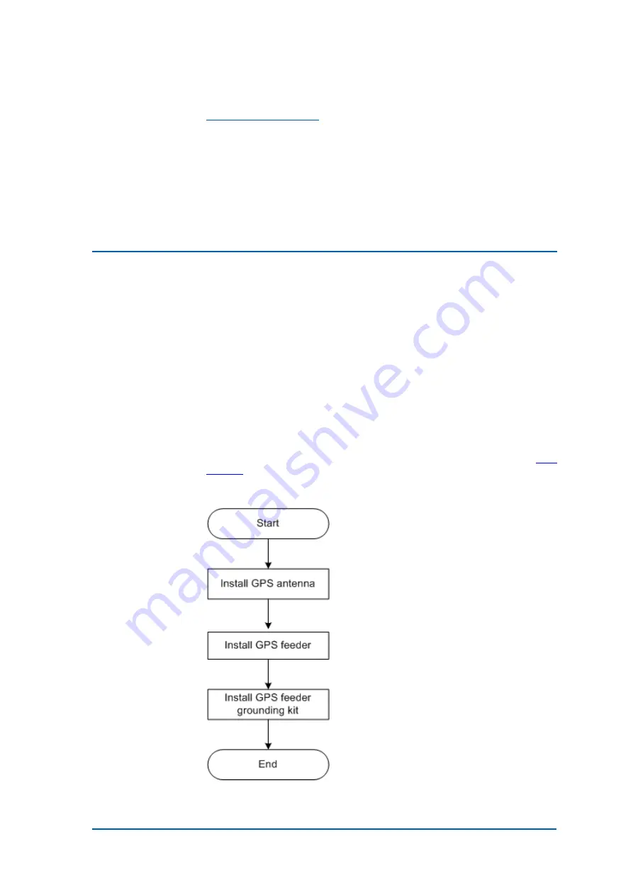 Zte ZXSDR BS8800 C200 Installation Manual Download Page 73