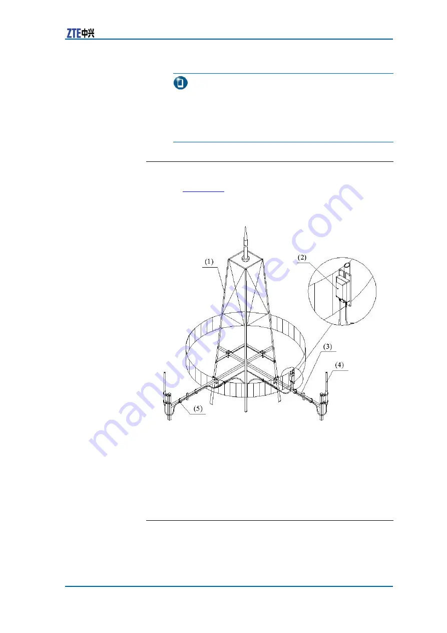 Zte ZXSDR BS8800 C200 Installation Manual Download Page 123