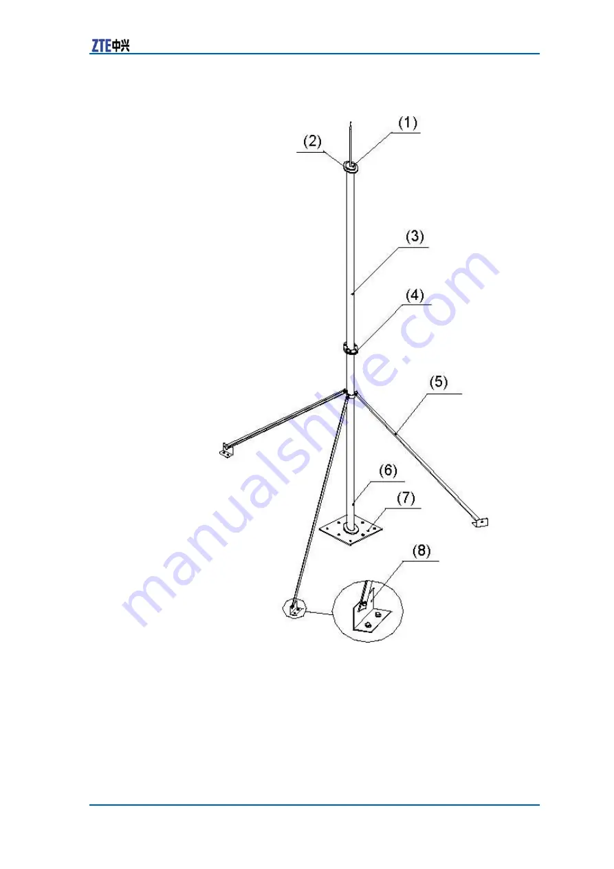 Zte ZXSDR BS8800 C200 Installation Manual Download Page 125