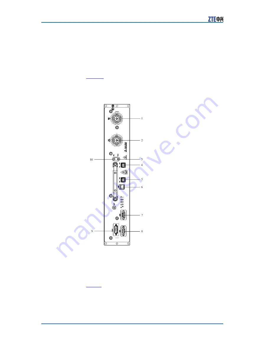 Zte ZXSDR BS8800 Скачать руководство пользователя страница 12