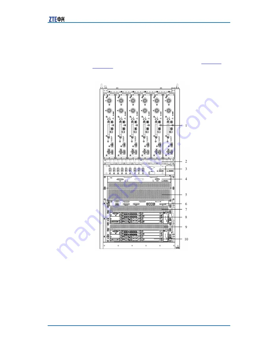 Zte ZXSDR BS8800 Technical Manual Download Page 33