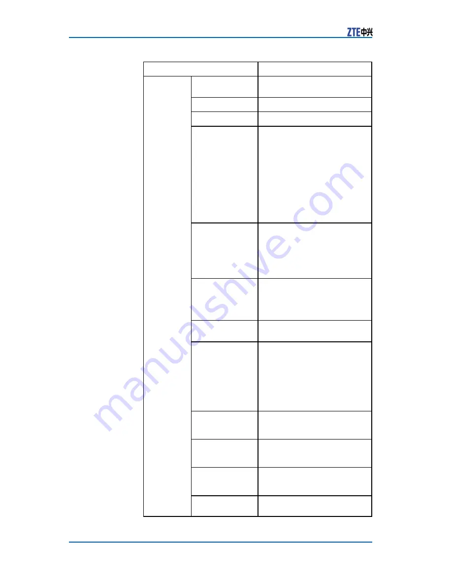 Zte ZXSDR BS8800 Technical Manual Download Page 44