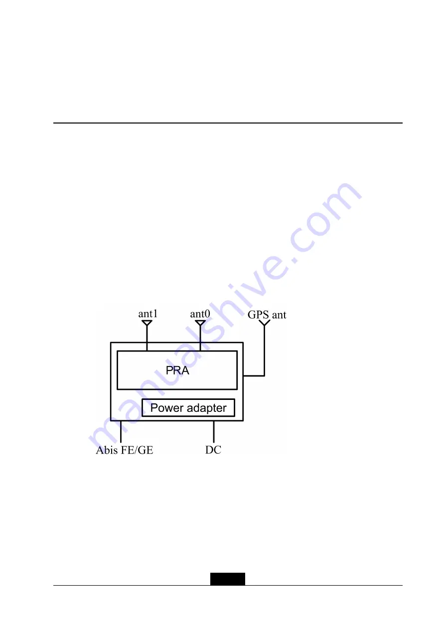 Zte ZXSDR BS8802 C100 User Manual Download Page 19