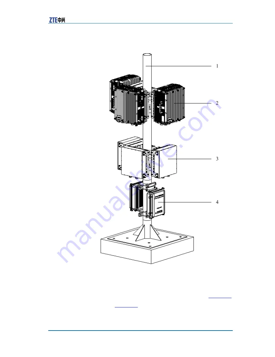 Zte ZXSDR R8860 Installation Manual Download Page 171