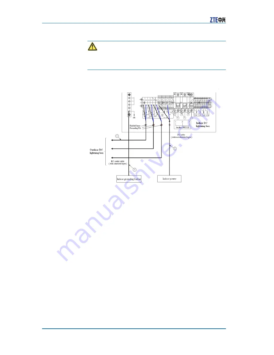 Zte ZXSDR R8860 Installation Manual Download Page 178