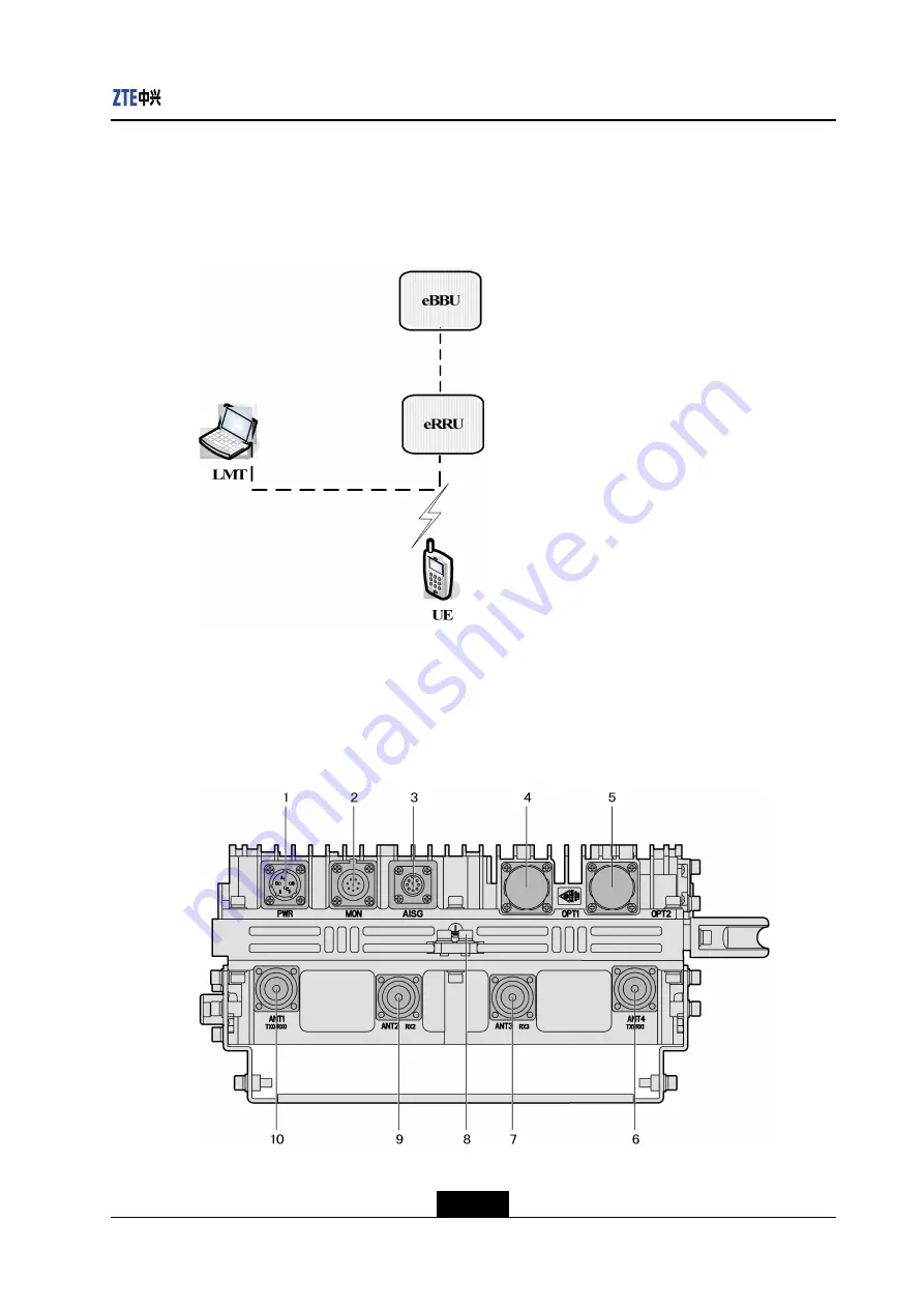 Zte ZXSDR R8882 L268 User Manual Download Page 15