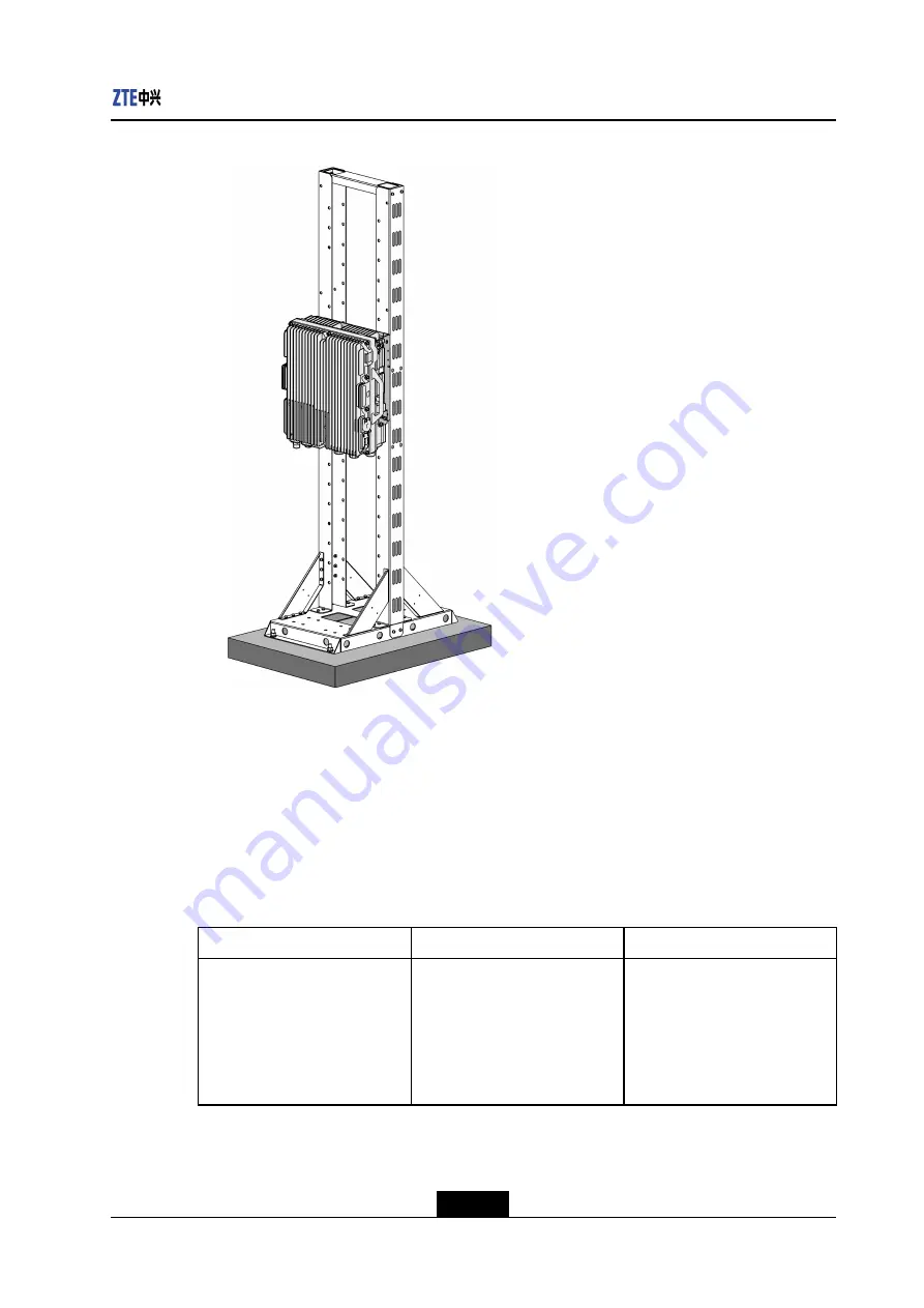 Zte ZXSDR R8882 L268 User Manual Download Page 49