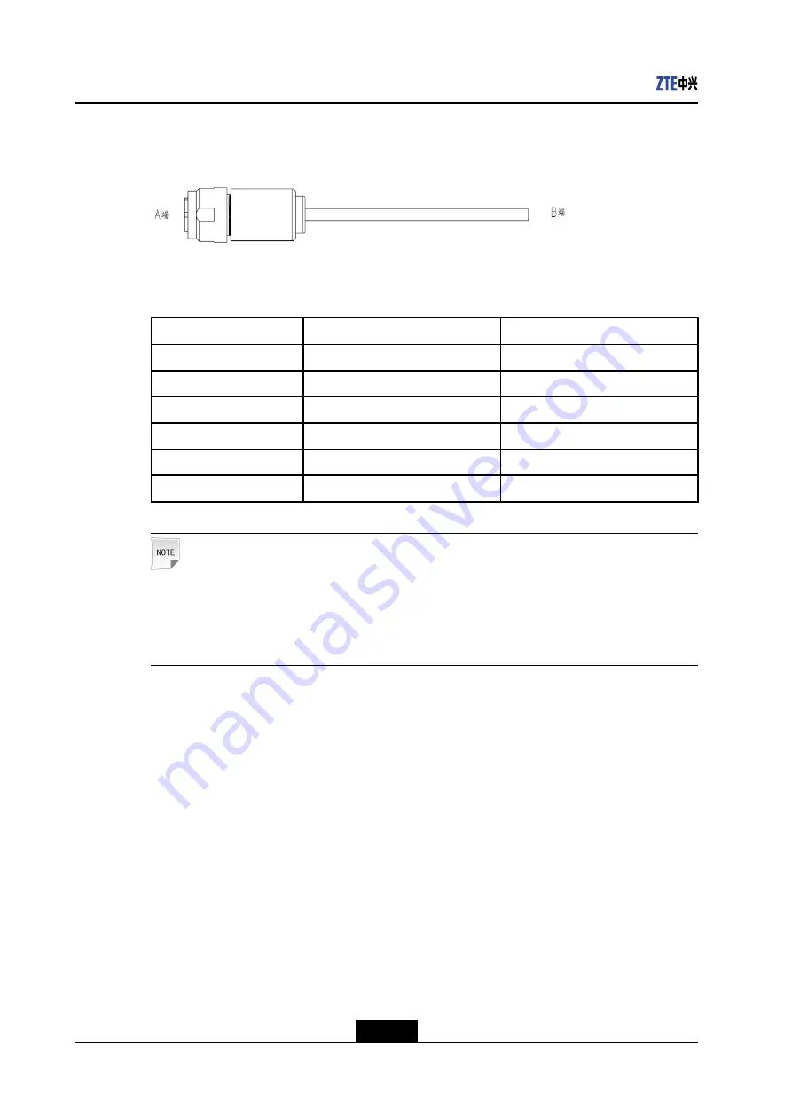 Zte ZXSDR R8882 L268 User Manual Download Page 52