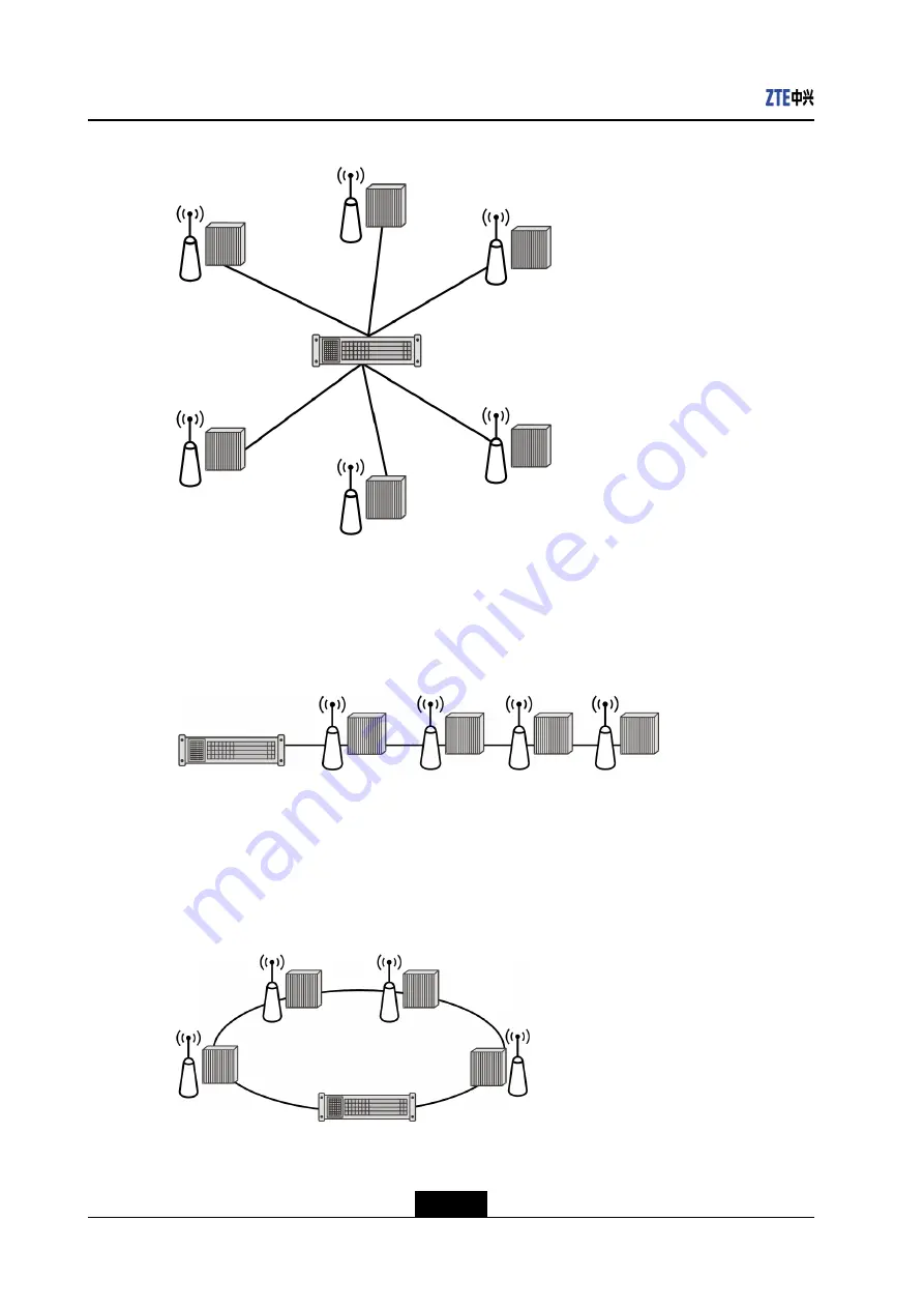 Zte ZXSDR R8882 Product Description Download Page 24