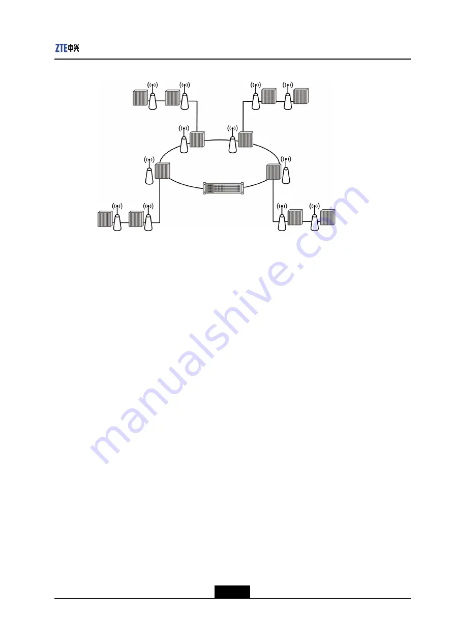 Zte ZXSDR R8882 Product Description Download Page 25