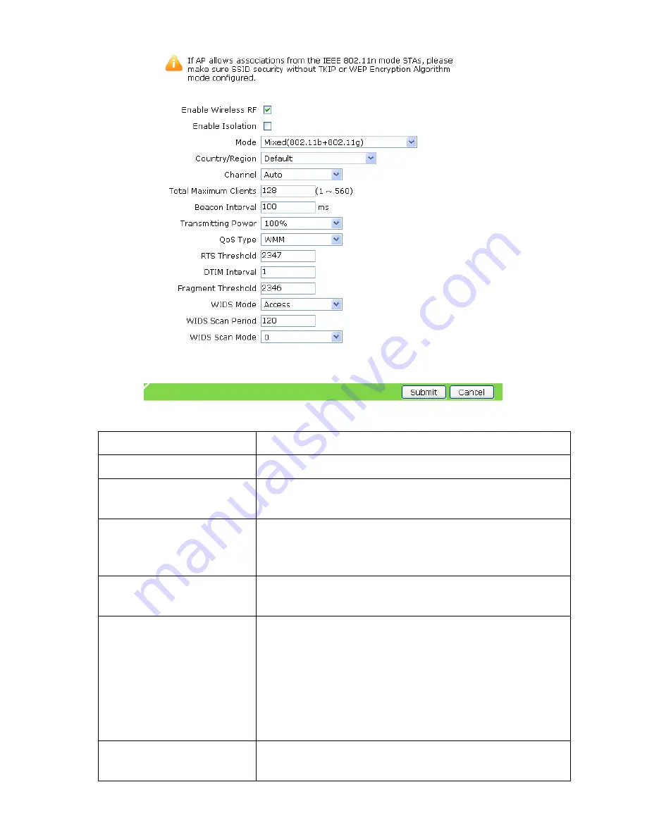 Zte ZXV10 W811N User Manual Download Page 17