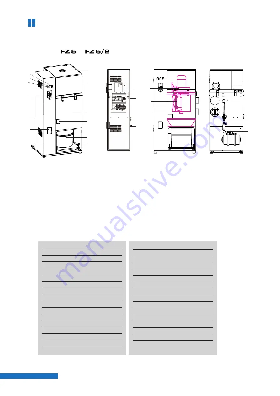 Zubler FZ VARIO Operating Instructions Manual Download Page 4