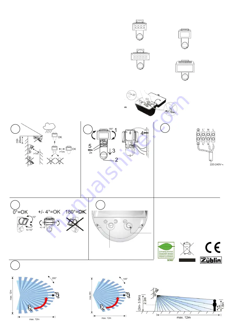 Zublin Pro LED 200 Quick Start Manual Download Page 1