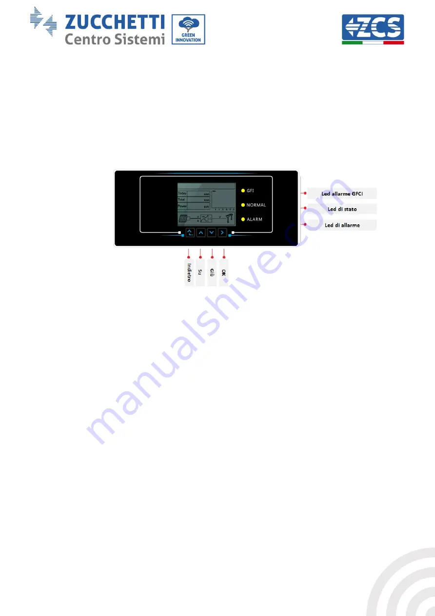 ZUCCHETTI 3PH 10KTL-15KTL-V2 Скачать руководство пользователя страница 46