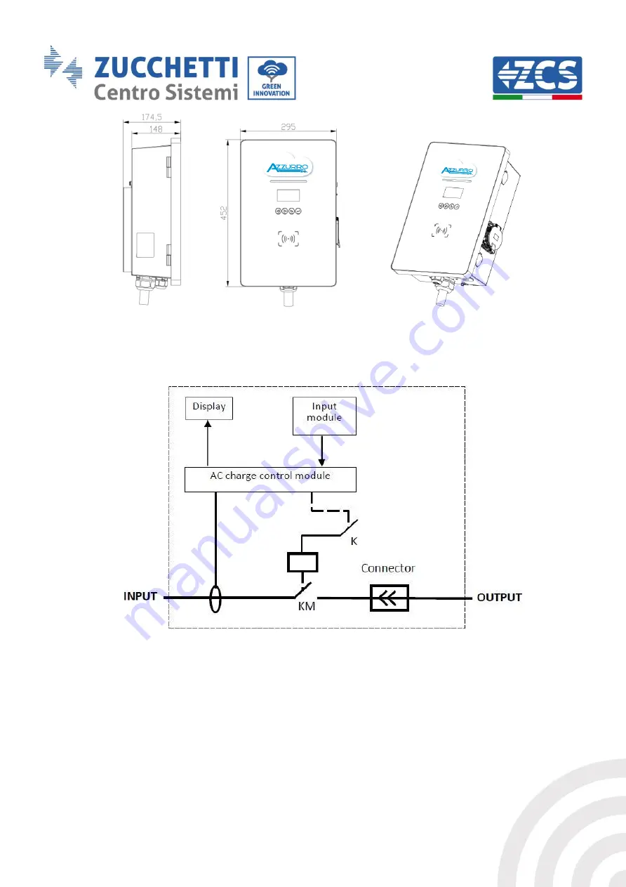 ZUCCHETTI AZZURRO ZCS User Manual Download Page 15