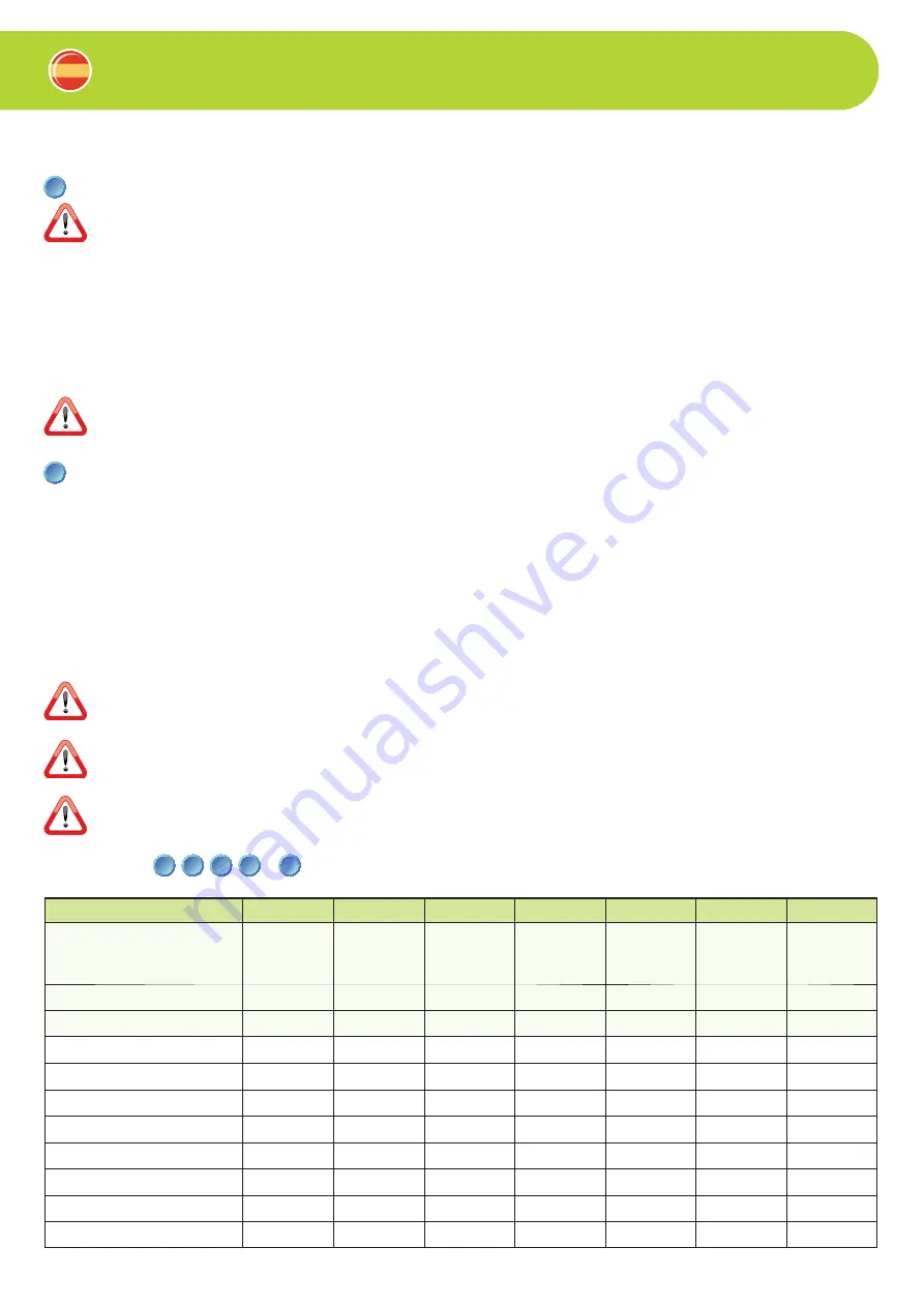 ZUCCHETTI KOS Quadrat Relax Installation, Use And Maintenance Handbook Download Page 78