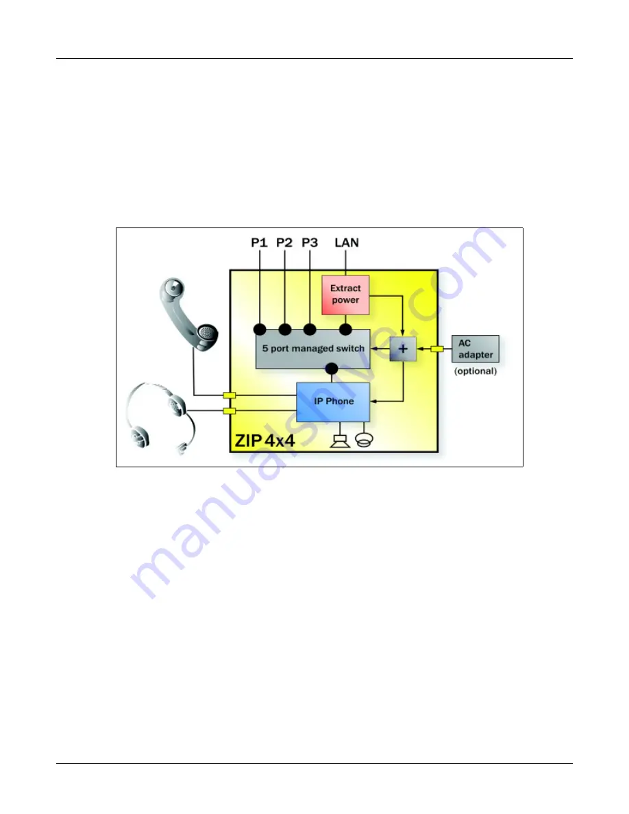 Zultys ZIP4x4 User Manual Download Page 14