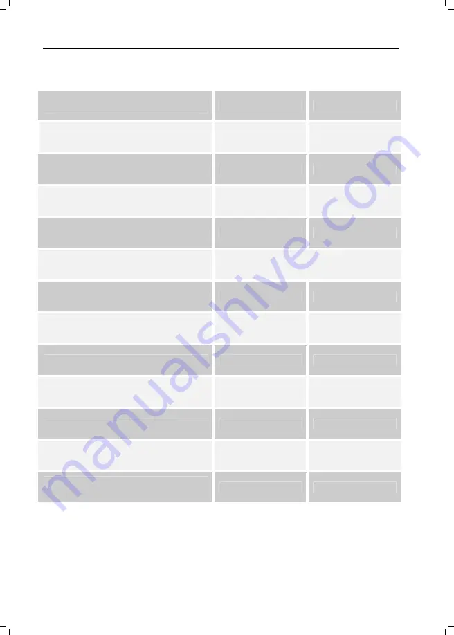 Zuwa Solarcheck Mobilcenter UNISTAR 2000-A Operating Instructions Manual Download Page 16