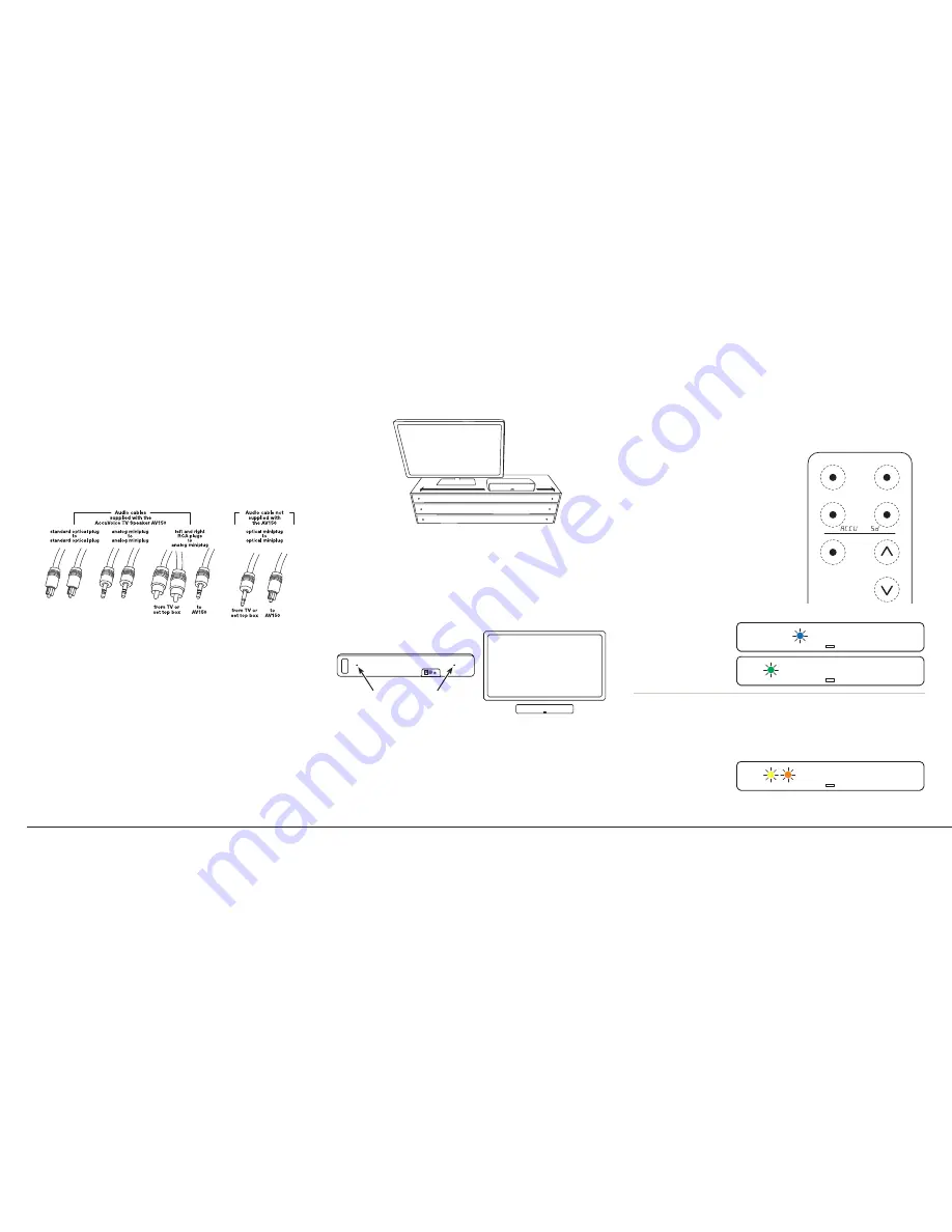 Zvox Audio AV150 Manual Download Page 6