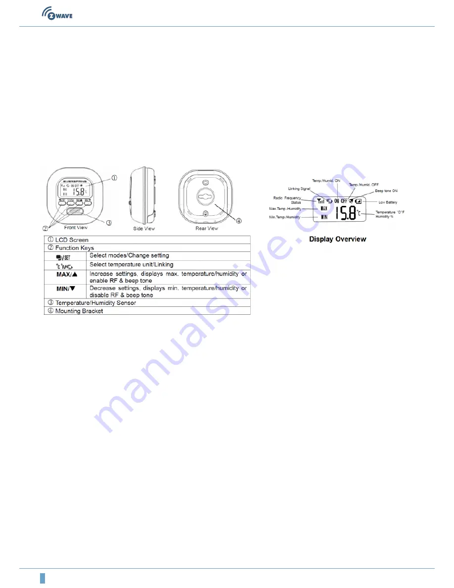 Zwave Everspring EVR_ST814 Manual Download Page 3