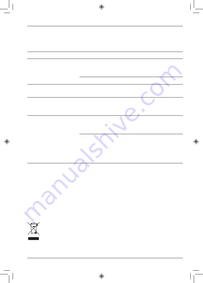 Zwilling 53006 Operating Instructions Manual Download Page 15