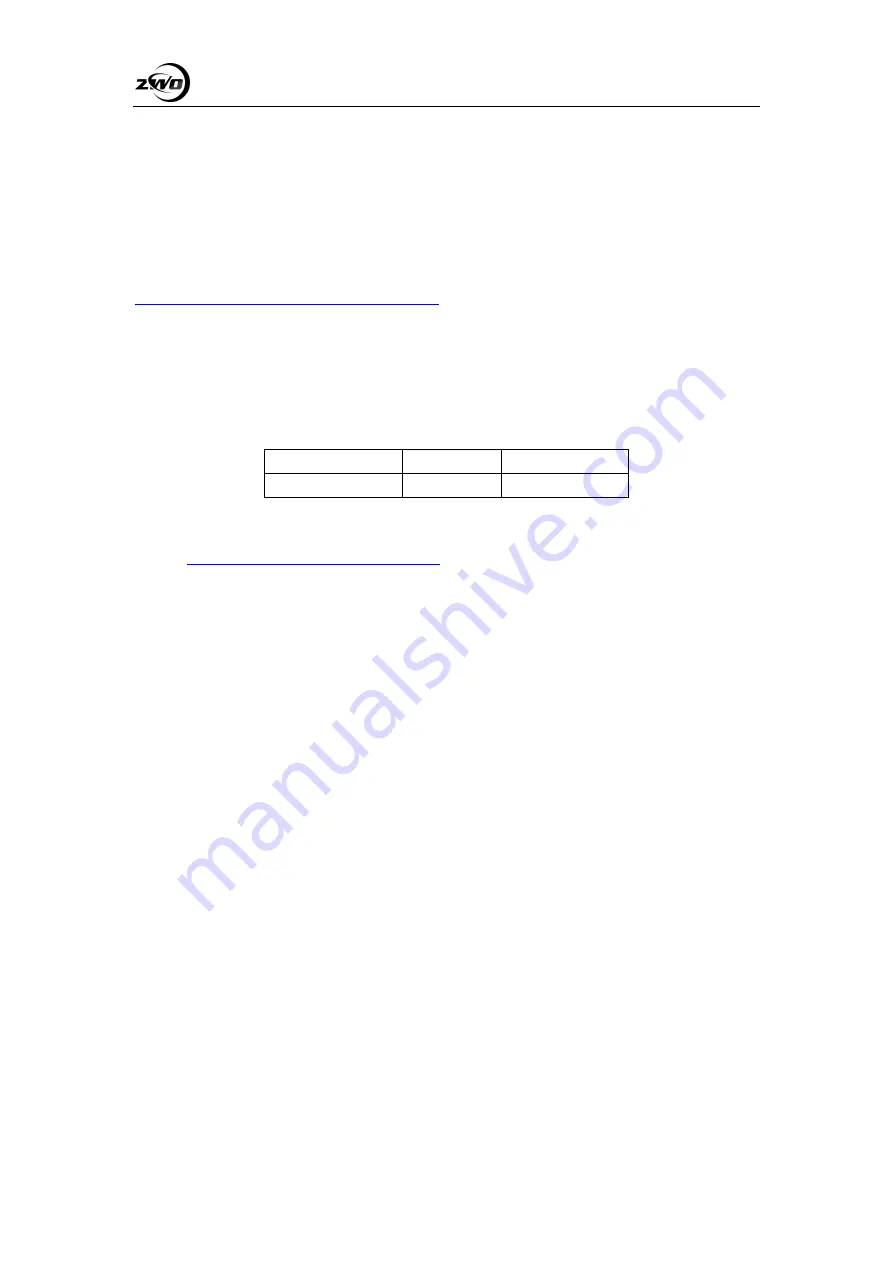 ZWO ASI678 Manual Download Page 3