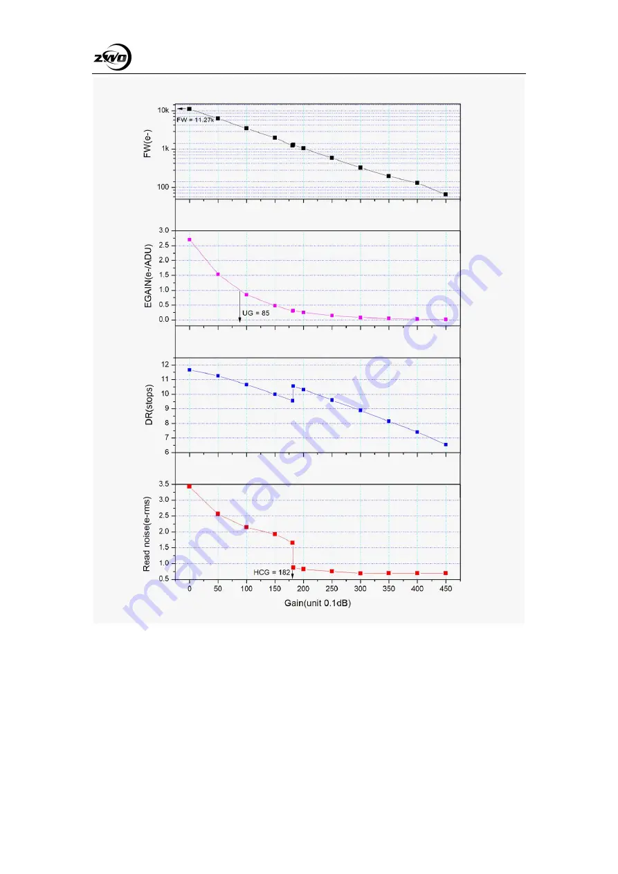 ZWO ASI678 Manual Download Page 7