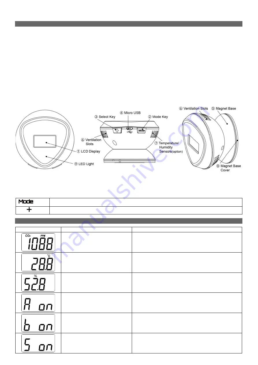 ZyAura ZGW01 Operating Instructions Download Page 1